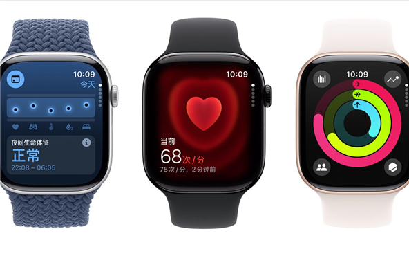 平坦的藍寶石玻璃表鏡|Apple Watch Ultra 2